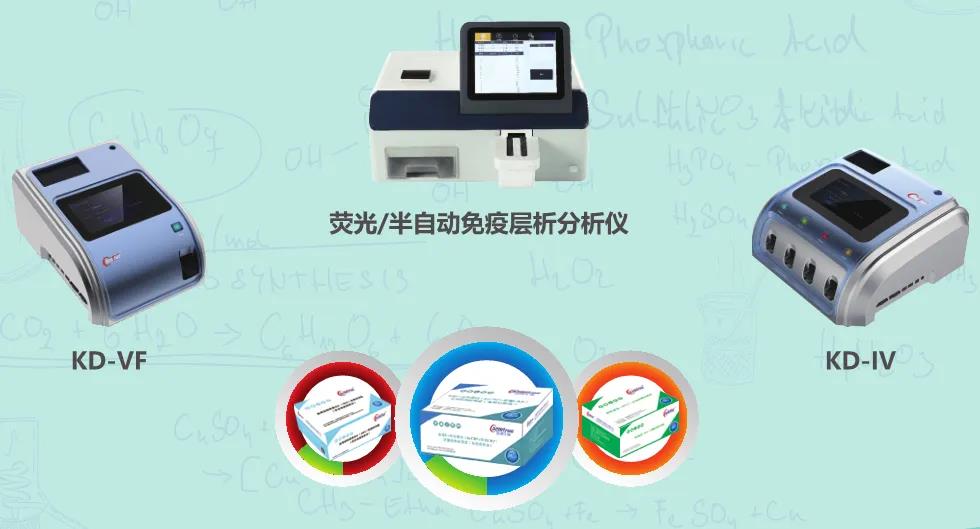 九游网生物 — POCT荧光系列